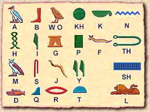 Hieroglyphics Meaning