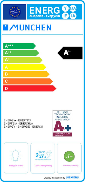 Nhăn năng lượng A++ của bếp từ munchen