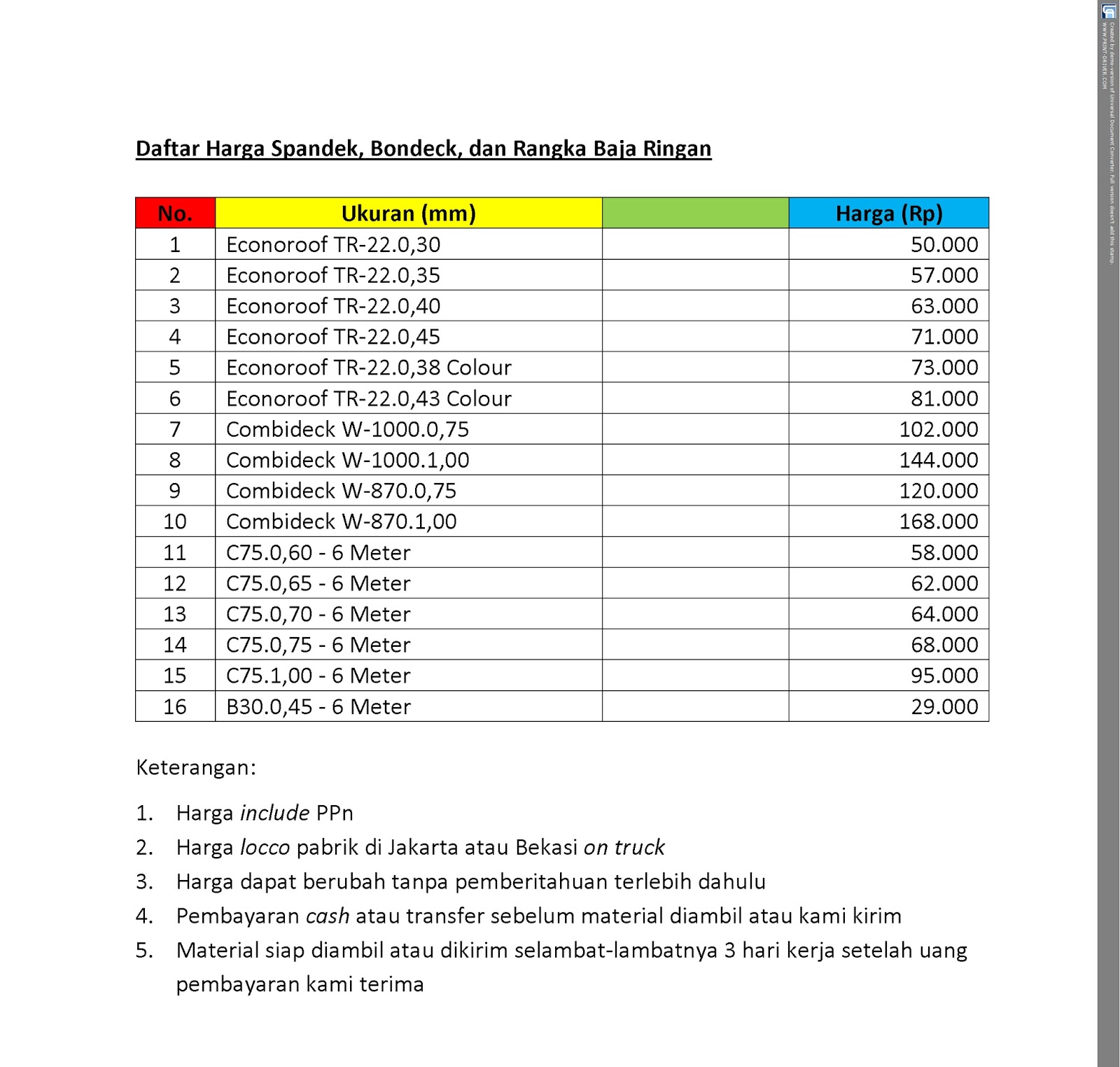 Daftar Harga  Spandek Bondek dan Rangka Baja  Ringan  2022 