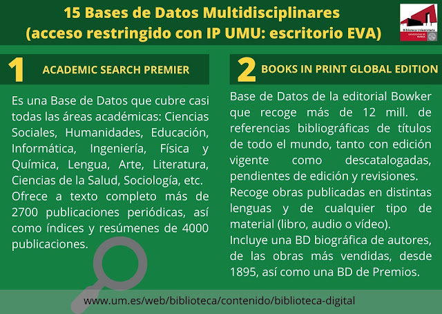 15 Bases de Datos Multidisciplinares