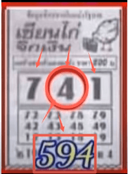 Thai Lottery 3UP VIP cut digit calculation number 16/08/2022 -Thai Lottery 3UP VIP only one set 16/08/2022 -Thai Lottery 100% sure number 16/08/2022