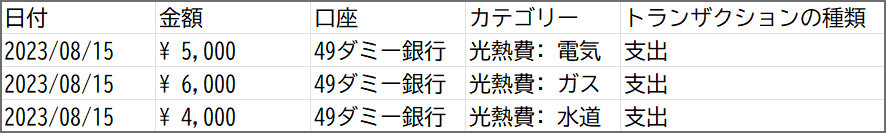 MoneyProからエクスポートしたデータの最小形態