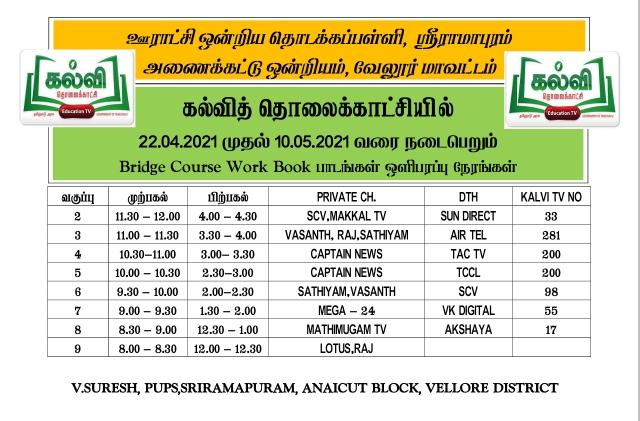 கல்வித் தொலைக்காட்சியில் II STD TO IX STD. 22.04.2021 முதல் 10.05.2021 வரை நடைபெறும் Bridge Course Work Book பாடங்கள் ஒளிபரப்பு நேரங்கள் - ONE PAGE LIST