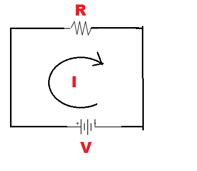 ohm kanunu