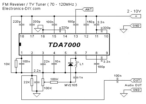 FM Receiver / TV Tuner  TDA7000