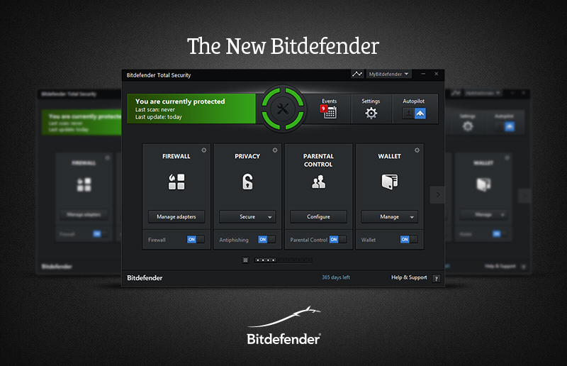 Bitdefender Total Security 2015