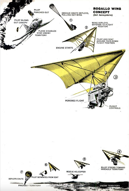 Bell AERCAB deployment diagram