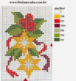 Piccoli schemi per punto croce facilissimi per Natale