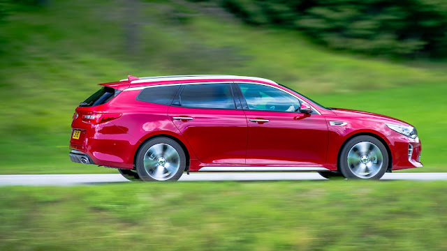 Kia Optima Sportswagon 1.7 CRDi GT-Line S (2016) review