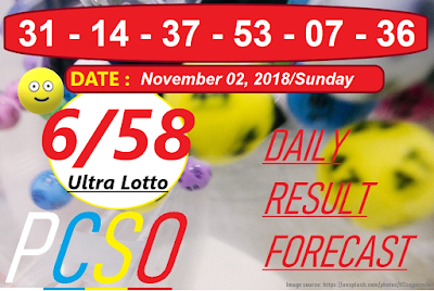 December 02, 2018 6/58 Ultra Lotto Result and Jackpot Prize