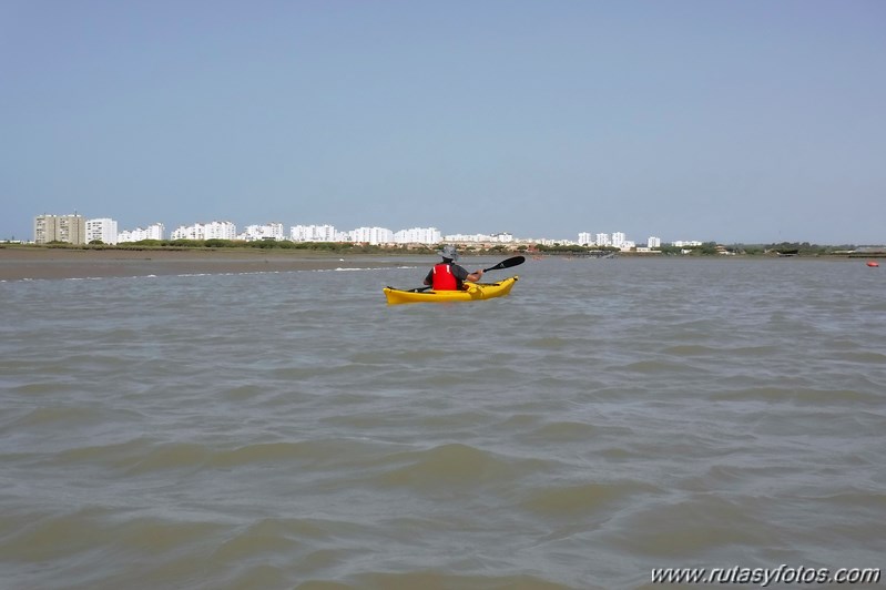 Kayak Rio San Pedro