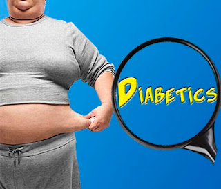 Diabetes Natural Cure India : Tips That Will Help You Manage The Diabetes Better