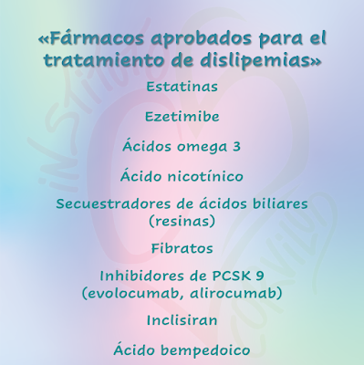 blog,institutocorvilud,ameliacarro,cardiologogijon,cardiologoaviles,cardiologoasturias,cardiologoprivado,cardiologiadeportiva,colesterol,estatinas,alimentacion,cardiosaludable,gastrosaludable,infartodemiocardio,monacolinak,levaduradearrozrojo,resveratrol,factoresderiesgo,cardiovascular,muertesubita,alirocumab,evolocumab,inclisiran,acidobempedoico