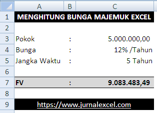 Bunga Majemuk dengan rumus Excel - JurnalExcel.com