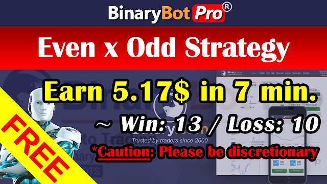 Even x Odd Strategy | Binary Bot | Free Download