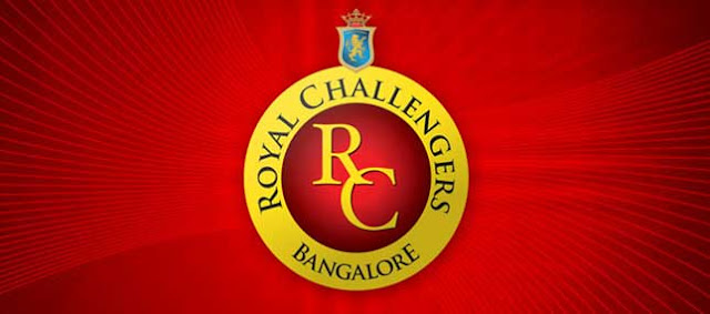 ROYAL CHALLENGERS BANGLORE (RCB) 2017 TEAM SQUAD SEASON 10 ROSTER