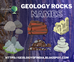 Classification of Rocks and Rocks Names  