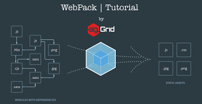 An intro to Webpack: what it is and how to use it