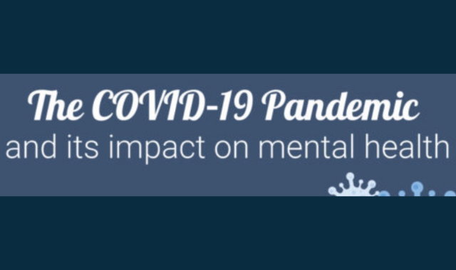 The Effects of COVID-19 on Mental Health