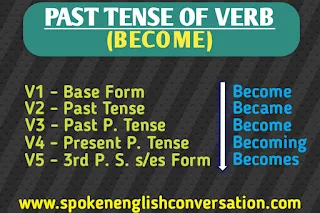 past-tense-of-become-present-future-participle-form,present-tense-of-become,past-participle-of-become,past-tense-of-become,present-future-participle-form-become,