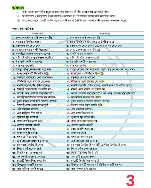 এইচএসসি বাংলা ২য় পত্র সাজেশন ২০২৪, hsc bangla 2nd paper suggestion 2024, এইচএসসি বাংলা ২য় পত্র এমসিকিউ নৈব্যন্তিক বহুনির্বাচনি সাজেশন ২০২৪, hsc bangla 2nd paper mcq suggestion 2024, এইচএসসি বাংলা ২য় পত্র এমসিকিউ বহুনির্বাচনি প্রশ্ন ২০২৪, hsc bangla 2nd paper mcq question 2024, এইচএসসি বাংলা ২য় পত্র এমসিকিউ বহুনির্বাচনি উত্তর সমাধান ২০২৪, hsc bangla 2nd paper mcq solution answer 2024, এইচএসসি বাংলা ২য় পত্র এমসিকিউ বহুনির্বাচনি উত্তর সমাধান ২০২৪ ঢাকা বোর্ড, hsc bangla 2nd paper mcq solution answer 2024 Dhaka Board, এইচএসসি বাংলা ২য় পত্র এমসিকিউ বহুনির্বাচনি উত্তর সমাধান ২০২৪ রাজশাহী বোর্ড, hsc bangla 2nd paper mcq solution answer 2024 Rajshahi Board, এইচএসসি বাংলা ২য় পত্র এমসিকিউ বহুনির্বাচনি উত্তর সমাধান ২০২৪ যশোর বোর্ড, hsc bangla 2nd paper mcq solution answer 2024 Jessore Board, এইচএসসি বাংলা ২য় পত্র এমসিকিউ বহুনির্বাচনি উত্তর সমাধান ২০২৪ কুমিল্লা বোর্ড, hsc bangla 2nd paper mcq solution answer 2024 Cumilla Board, এইচএসসি বাংলা ২য় পত্র এমসিকিউ বহুনির্বাচনি উত্তর সমাধান ২০২৪ চট্টগ্রাম বোর্ড, hsc bangla 2nd paper mcq solution answer 2024 Chittagong Board, এইচএসসি বাংলা ২য় পত্র এমসিকিউ বহুনির্বাচনি উত্তর সমাধান ২০২৪ বরিশাল বোর্ড, hsc bangla 2nd paper mcq solution answer 2024 Barisal Board, এইচএসসি বাংলা ২য় পত্র এমসিকিউ বহুনির্বাচনি উত্তর সমাধান ২০২৪ সিলেট বোর্ড, hsc bangla 2nd paper mcq solution answer 2024 Sylhet Board, এইচএসসি বাংলা ২য় পত্র এমসিকিউ বহুনির্বাচনি উত্তর সমাধান ২০২৪ দিনাজপুর বোর্ড, hsc bangla 2nd paper mcq solution answer 2024 Dinajpure Board, এইচএসসি বাংলা ২য় পত্র এমসিকিউ বহুনির্বাচনি উত্তর সমাধান ২০২৪ ময়মনসিংহ বোর্ড, hsc bangla 2nd paper mcq solution answer 2024 Mymensingh Board