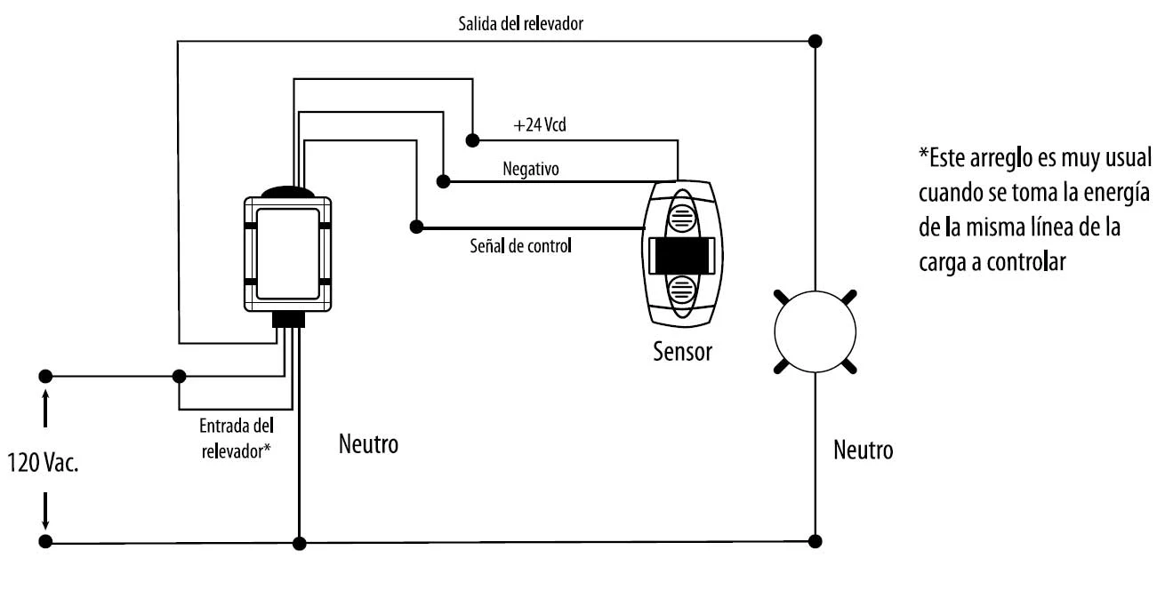 Instalaciones eléctricas residenciales - Conexión típica de sensor de bajo voltaje