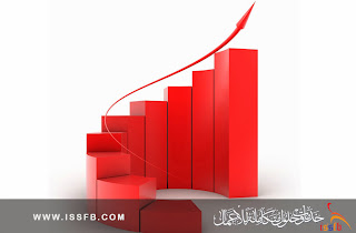 Performance indicators of the industrial sector in Saudi