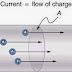 A wire is carrying current, is it charged or not