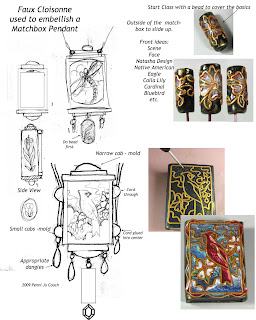 DIY Cloisonne Art Tutorial: Create Stunning Cloisonne Artworks from  Scratch! 