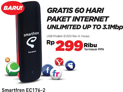 Smartfren EC176-2 USB MODEM