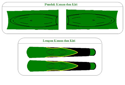 Scout SMK Muhammadiyah 1 Sukabumi: Desain Pakaian Dinas 