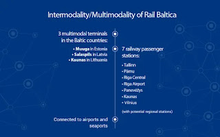 Intermodality is made possible by Rail Baltica.