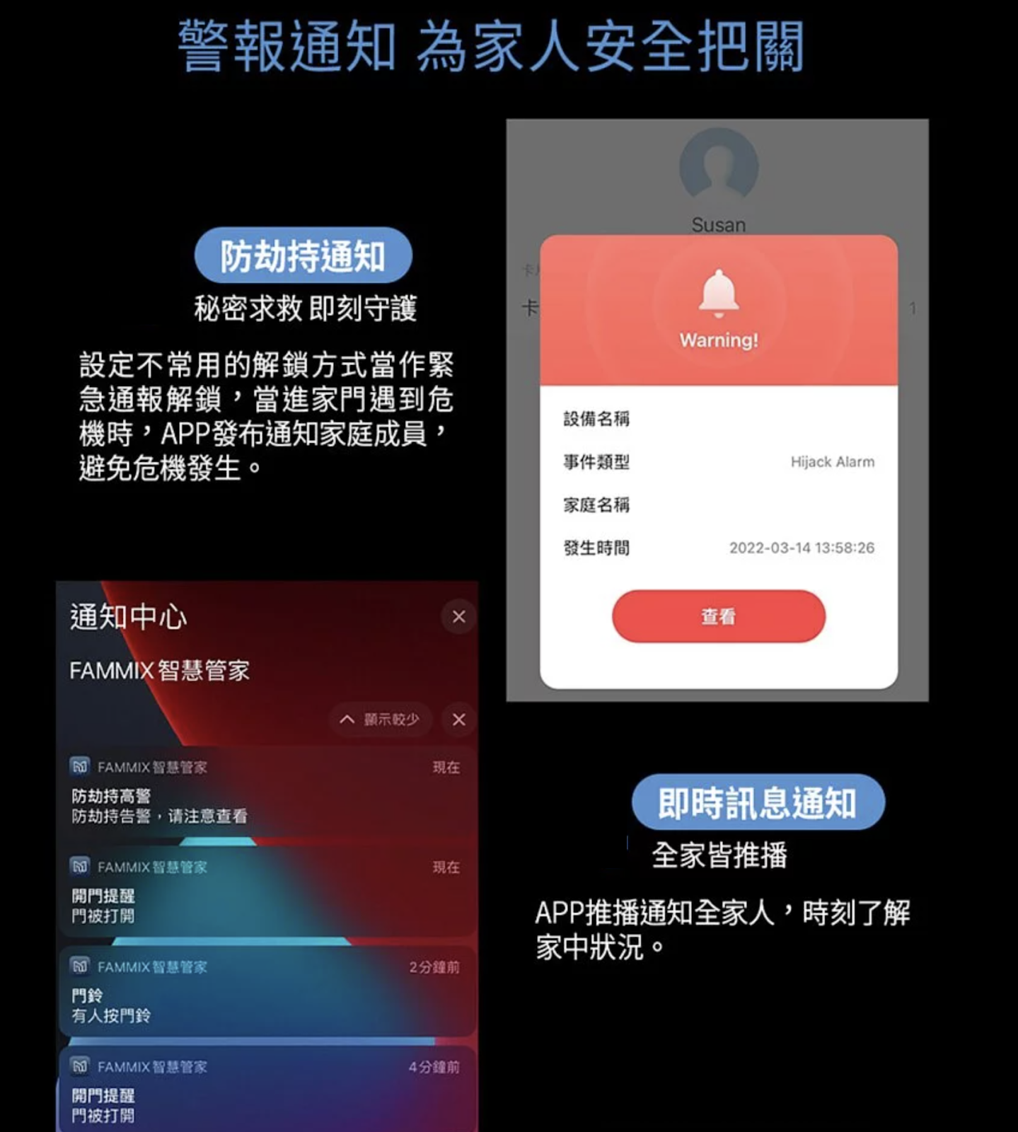 智慧家庭安全防護 FAMMIX 六合一安全智慧指紋 WIFI 電子鎖 SAFER-2