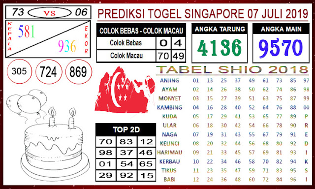  Angka Jitu Togel Minggu Singapore 07 - 07 - 2019