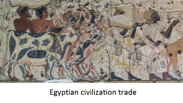 Egyptian civilization trade