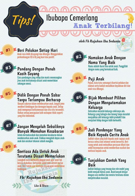 Tips Berguna Anak dan Ibubapa