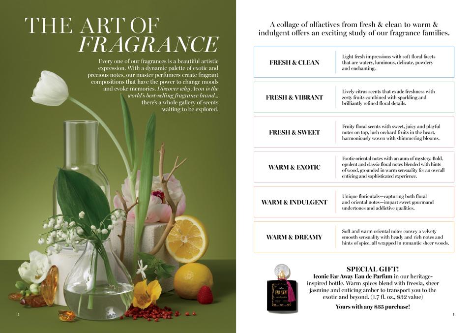 The Art Of Fragrance