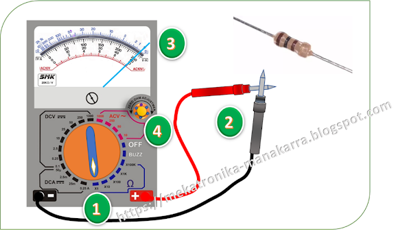 Gambar 3. Kalibrasi Multimeter Untuk mengukur Resistor/Hambatan