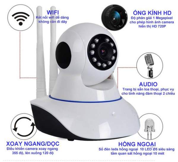 Camera Wifi không dây