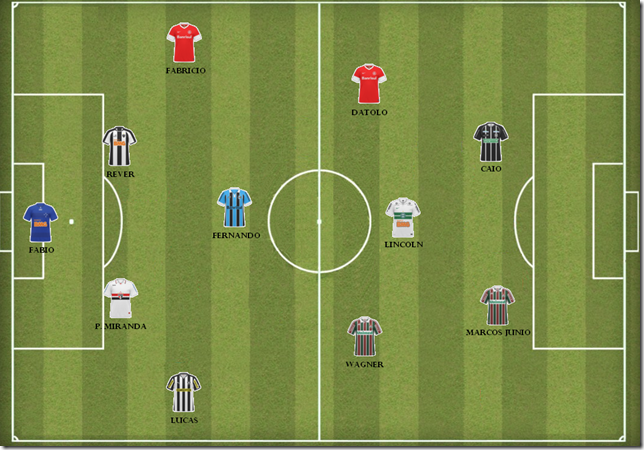 Seleção Rodada 02