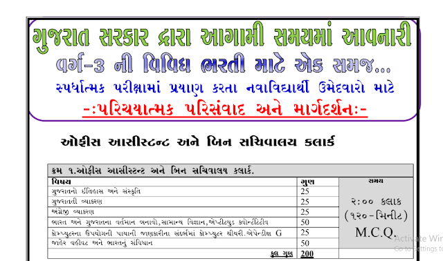 Syllabus for all competitive exams : CLARK, GPSC, PSI, GSSSB, OLD PAPER