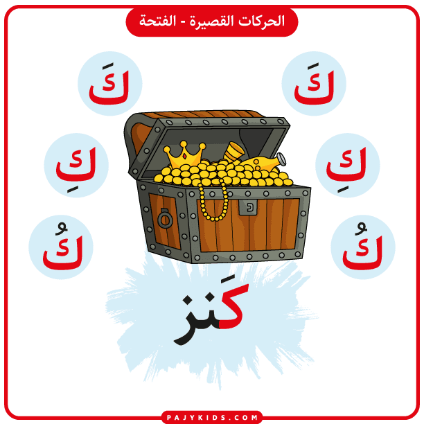تعليم حروف العربية للاطفال - بطاقة حرف الكاف
