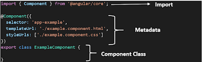 component class