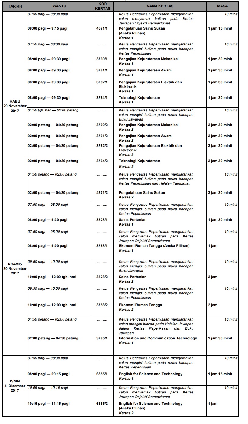 Jadual Waktu Peperiksaan SPM 2018 Exam Date - Permohonan.my