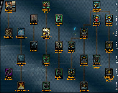 Engineer Skills Tree