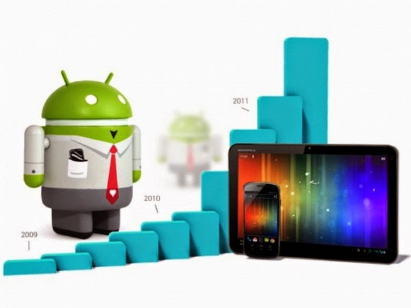 Android, Nasıl Daha Verimli Kullanılır?
