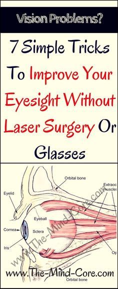 7 Simple Tricks To Improve Your Eyesight Without Laser Surgery Or Glasses