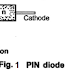 Pin Diodes