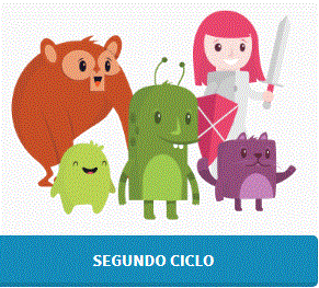 PROGRAMACIÓN 4° A 7°