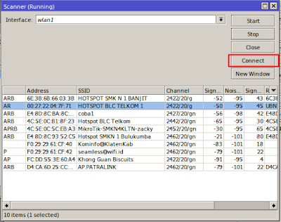 blc telkom, kpli klaten, linux indonesia